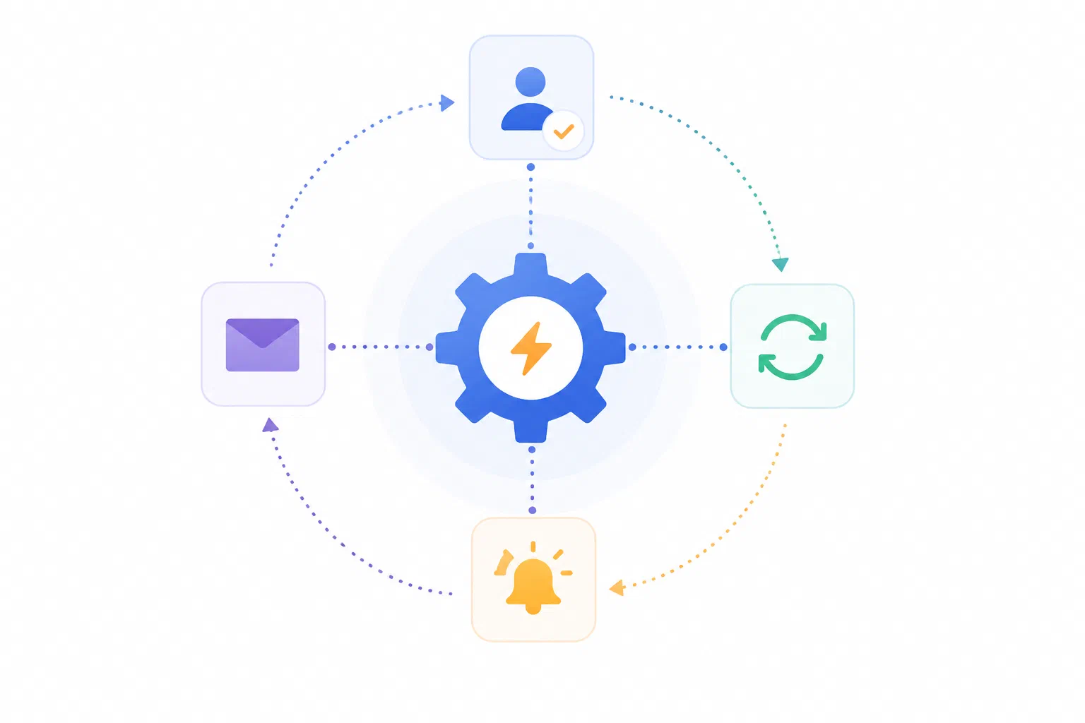 Illustration of automated faculty activity reporting