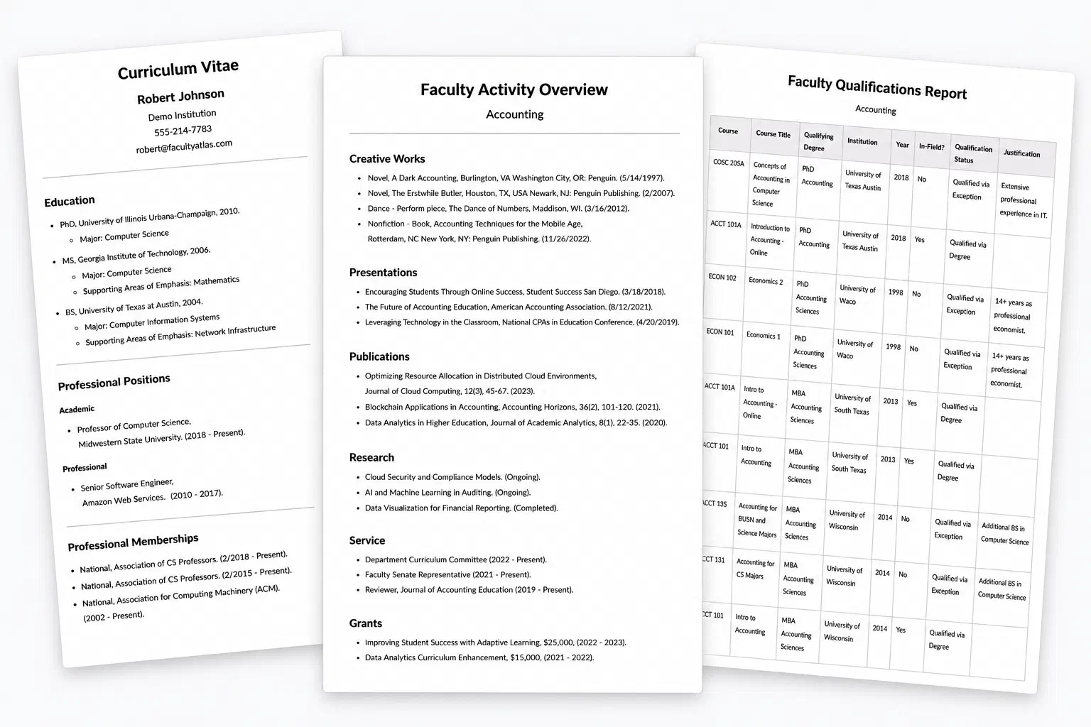Faculty Atlas reporting