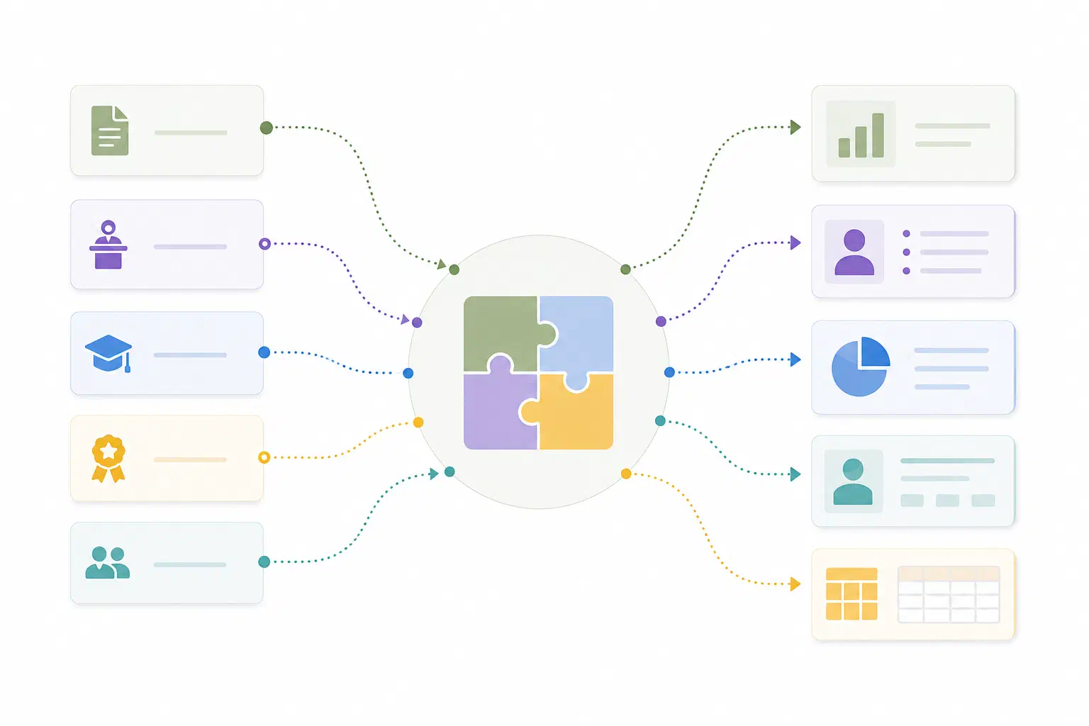 Illustration showing reports and activities adapting to institutional needs